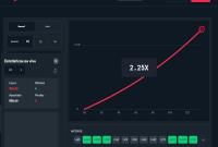 Отзыв игрока: Победа в Crash - вопрос тактики и стратегии