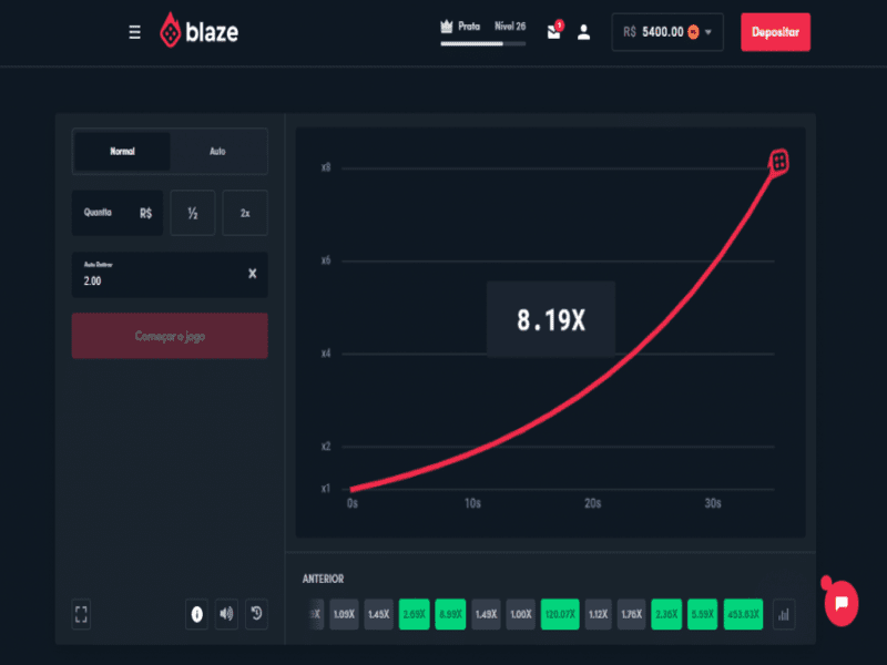 Blaze apuestas para usuarios VIP